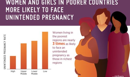 women seek for abortion