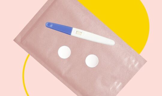 termination of pregnancy pills